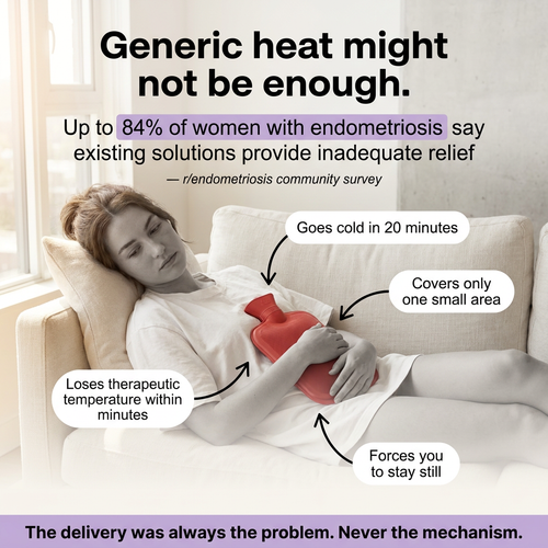 The EMBER™ — Real Relief For Pain That Was Never "Just Cramps"