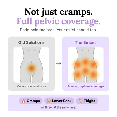 The EMBER™ — Real Relief For Pain That Was Never "Just Cramps"